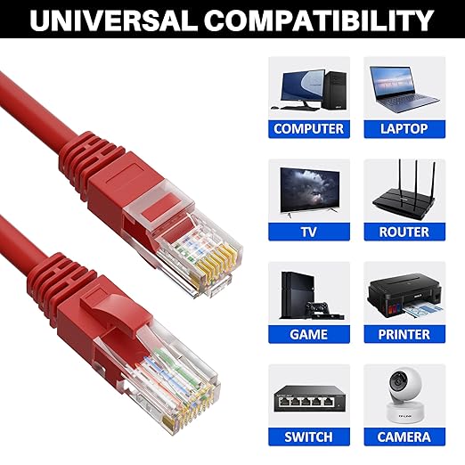 Kxable Cat5e Ethernet Cable 100 FT, Cat 5e Internet Cable, Red Snagless Patch Cord, Flexible, Network, LAN, PoE, Standard RJ45 Connector for PC, Server, Router, Modem, TV, PS5 - with 15 Cable Ties