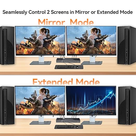 KVM Switches for 2 PC