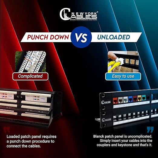 NewYork Cables 48 Port Blank Keystone Patch Panel 2U 19 Inch Rack Mount, Snap-in Modular Design, Cat6 Network Ethernet Panel, Heavy Duty Steel, for Server Racks, Supports Slim Keystone Jacks Only