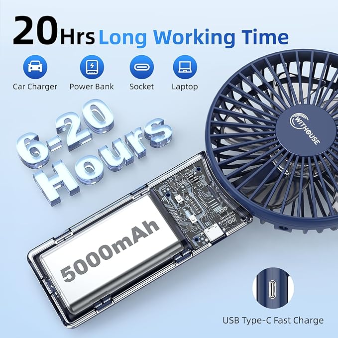 WITHOUSE 【SUPER THIN】 Portable Handheld Fan, 2025 Upgraded Strong Airflow, 20Hrs Runtime, 5000mAh, 180° Foldable, 5 Speeds, 3-IN-1 Mini Hand/Desk/Neck Fans, Travel Essentials Gifts for Women, Men