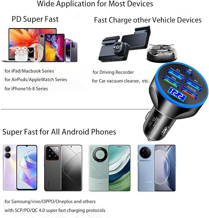 Full PD 30W Multi Port USB C Car Charger Adapter 5 in 1 with Voltage Display, PD4.0/QC4.0/PPS/AFC Super Fast Charging Cigarette Lighter Adapter with Volt Meter for MacBook iPhone Galaxy Android Phones