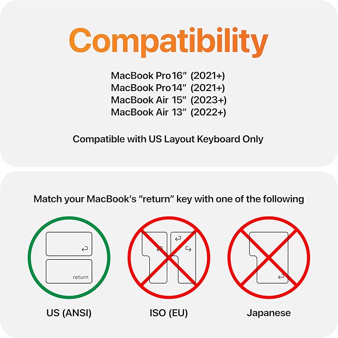 GhostCover Original Premium Ultra Thin Keyboard Cover Protector, Compatible with MacBook Pro 14"/16" M1-M5 Pro/Max, M2-M5 MacBook Air 13"/15", 2026 MacBook Neo 13" (Touch ID), US ANSI Layout, Clear