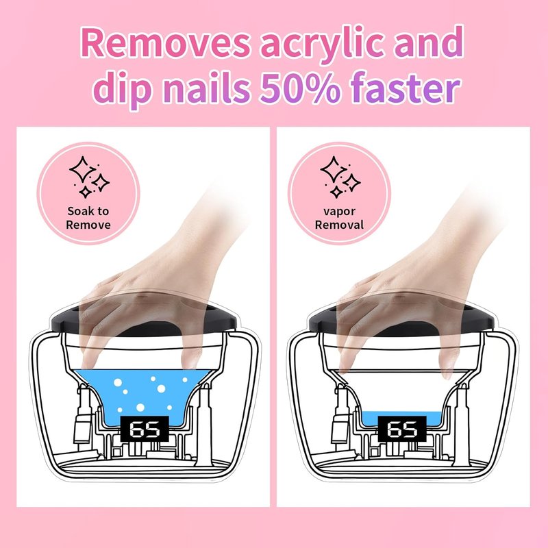 Electric Nail Soaking Bowl - Adjustable Temperature Gel Polish Remover | Quick & Easy Home DIY Solution