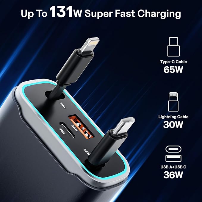 TOENNESEN Retractable Car Charger USB C 131W 4-in-1 Fast Charging with 2 Retractable Cables Car Phone Charger Adapter for iPhone 17 Pro Max 16 15 14 13 Fast Charge Car Accessories, Gifts for Men Women