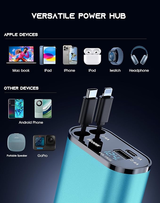 Mifanstech Retractable Car Phone Charger, 4 in 1 Fast Charge Car Phone Charger with 2 Retractable Cables(2.6ft) and 2 USB Ports, Compatible with iPhone15/14/15 Pro Max,Samsung (Light Blue)