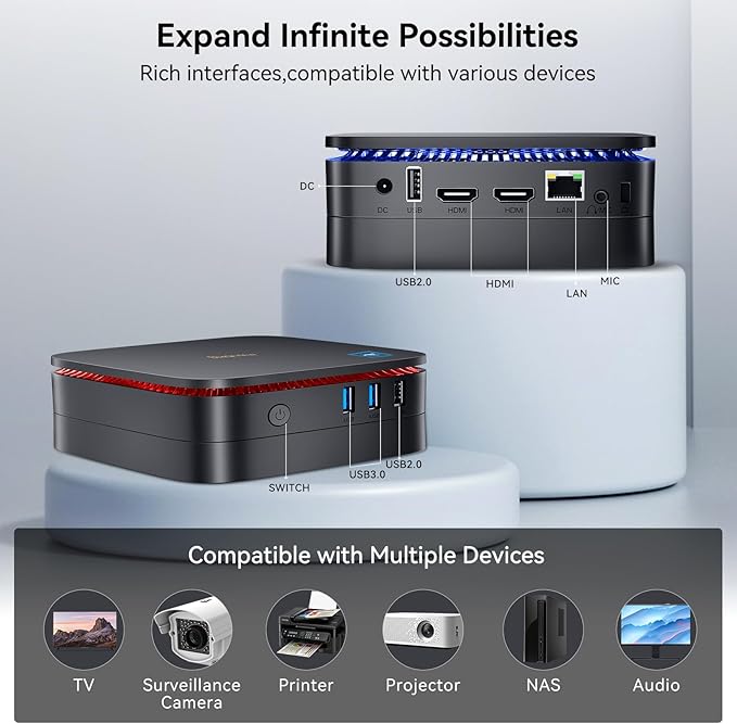 [3 Year Warranty] Blackview MP60 Mini PC with Intel N150(Beat N95/N97/N100), 16GB RAM 512GB M.2 SSD Mini Computer, 4K UHD Dual HDMI, W-11 Pro, WiFi 5/Big Fan/LED, Mini Desktop PC for Home/Office/Edu