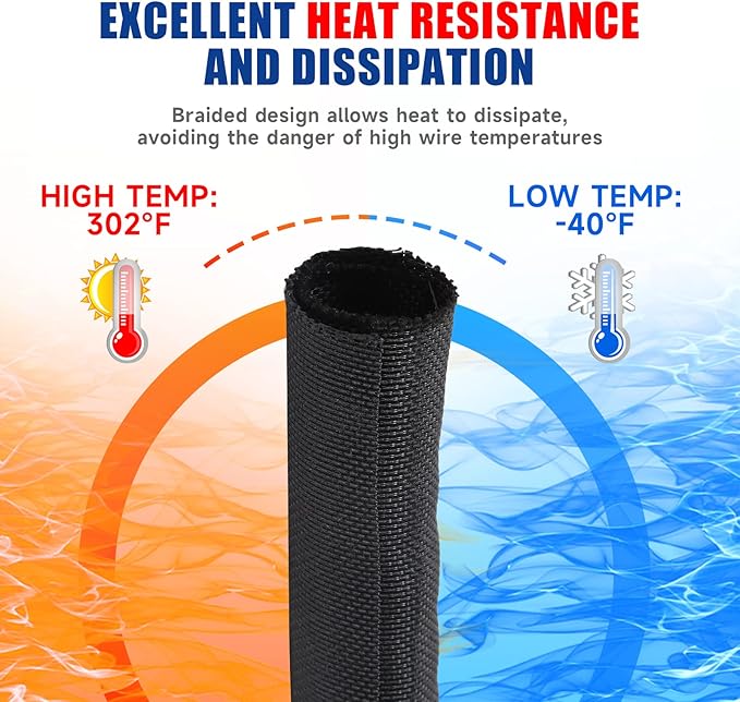 Automotive Wire Sheathing Split Wire Loom Braided Mesh Woven Cable Sleeve for Wires/Cable Cord Protector (3/8" - 18 Feet)