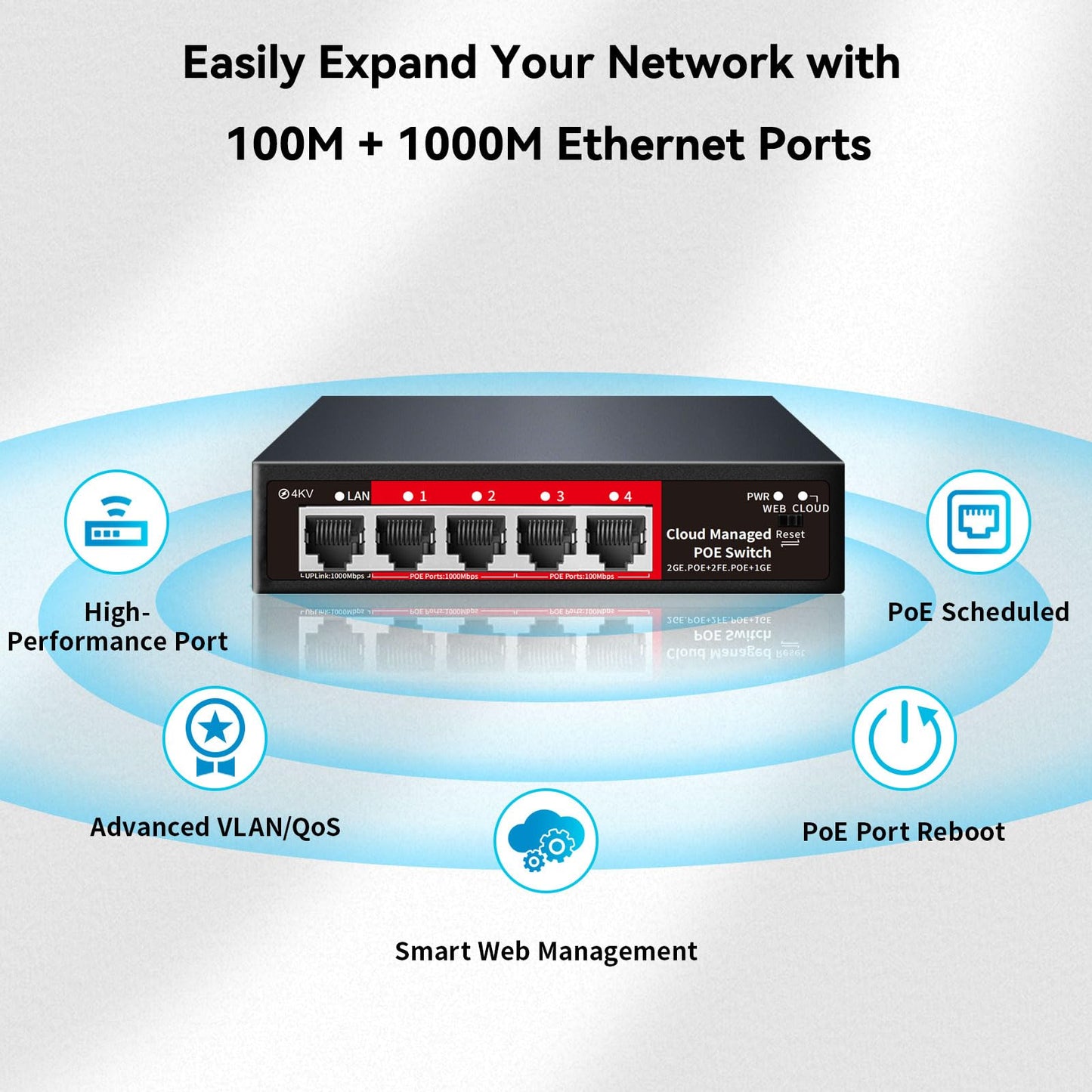 STEAMEMO 5 Port PoE+ Switch | Easy Smart Managed Ethernet Switch | Support VLAN, QoS | 52W Total PoE Budget | Fanless Metal | Plug & Play (Desktop/Wall Mount)