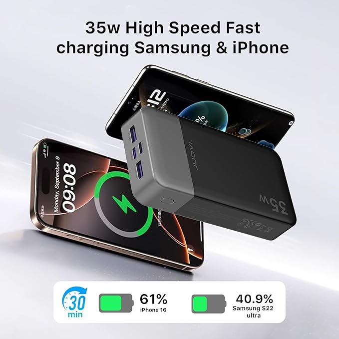 JUOVI Power Bank 35W 20000mAh Portable Charger Fast Charging，PD 3.0 QC 4.0 Phone Charger with LED Display, Travel Battery Pack 2 USB C 2 USB A Ports for iPhone 16/15/14 Series, Galaxy, iPad