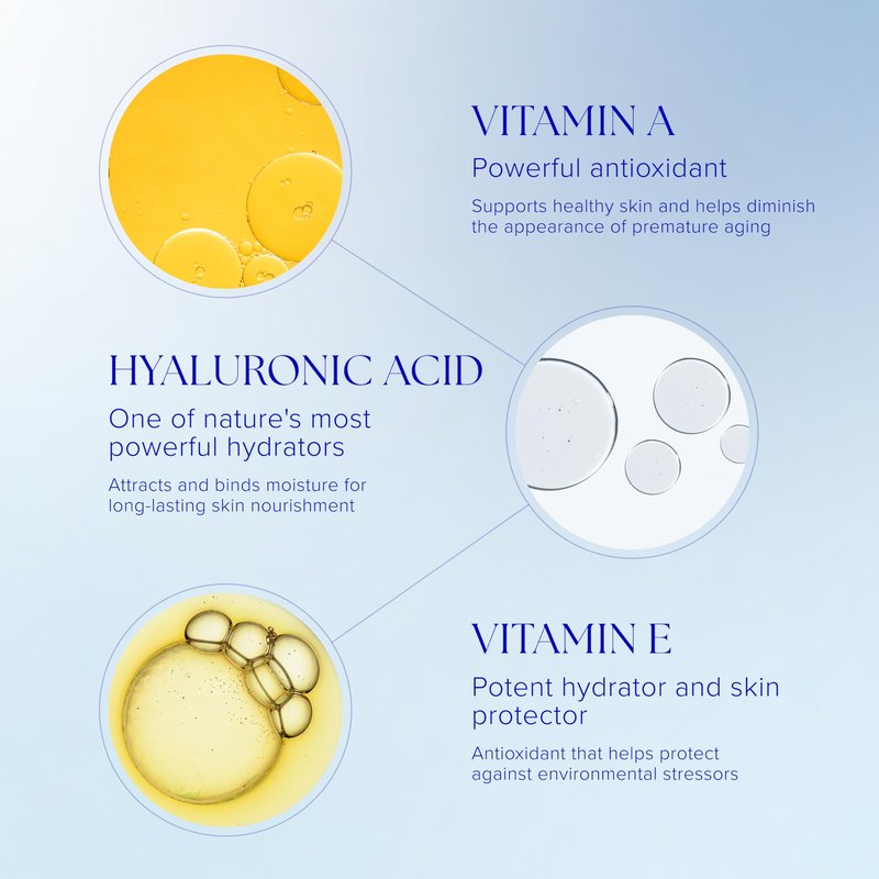 iS CLINICAL Moisturizing Complex, Face Moisturizer, Anti Blemish and Anti Aging Moisturizer, Hydrating Formula with Vitamin A