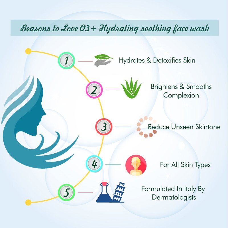 O3+ Hydrating & Soothing Face Wash with Aloe Vera and Cucumber Extracts, 50g