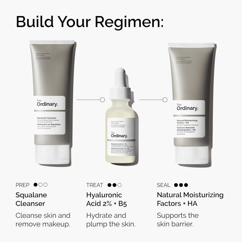Hyaluronic Acid 2% + B5 Serum - Deep Hydration for Plumper, Smoother Skin | Ceramides Infused