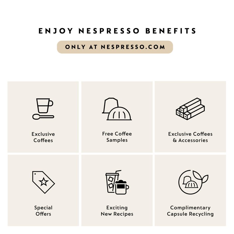 Nespresso Capsules Original Line, Variety Pack, Napoli and Venezia Espresso Coffee, 50 Count Espresso Coffee Pods