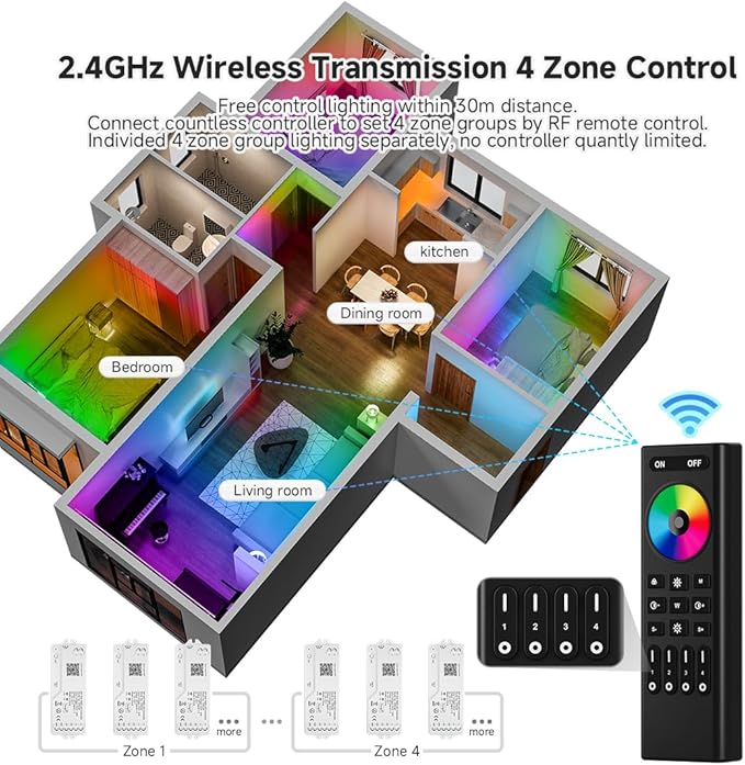 FCOB 2.4G WiFi SPI RGB Controller DR03W & RC03RF RF Remote Set, Control by Smart Life/Tuya APP/Alexa/Google Home, Control Support WS2812B WS2811 WS2813 WS2815 etc LED Strip STA Mode