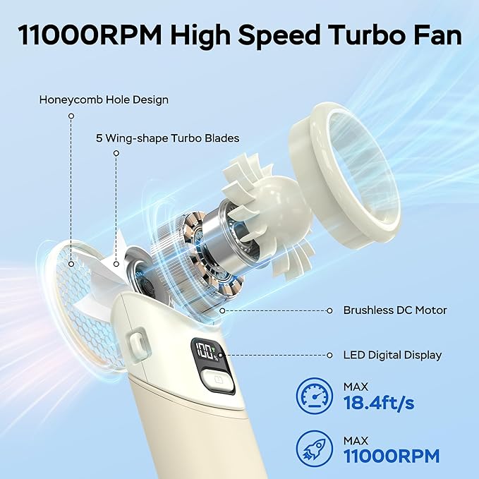 Portable Handheld Turbo Fan丨5 Speed Foldable Hand Fans丨Max 20 Hours Runtime丨Rechargeable Mini Pocket Cooling Fan for Travel, Outdoor Activities, Gifts for Women