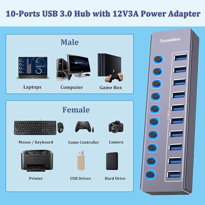 Tccmebius Powered 10-Port USB 3.0 Hub, USB C to 10 Ports USB Data Hub Splitter with Individual LED On/Off Switche, 3.3FT Cable, 12V/3A Power Adapter, for Laptop MacBook Pro/Air PC (Aluminum Gary)