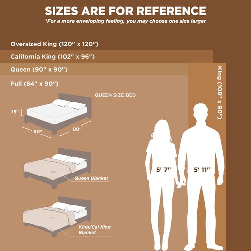 Bedsure GentleSoft King Size Blanket for Bed - Cozy Soft Blankets for Women, Cute Large Fleece Throws for Girls, Black, 108x90 Inches