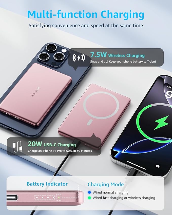 decqle “Air” Power Bank for MagSafe 5000mAh, Ultra Slim Magnetic Wireless Portable Battery Charger Case with USB-C Cable, Compatible with iPhone 17/16/15/14/13/12 Series Only (Pink)