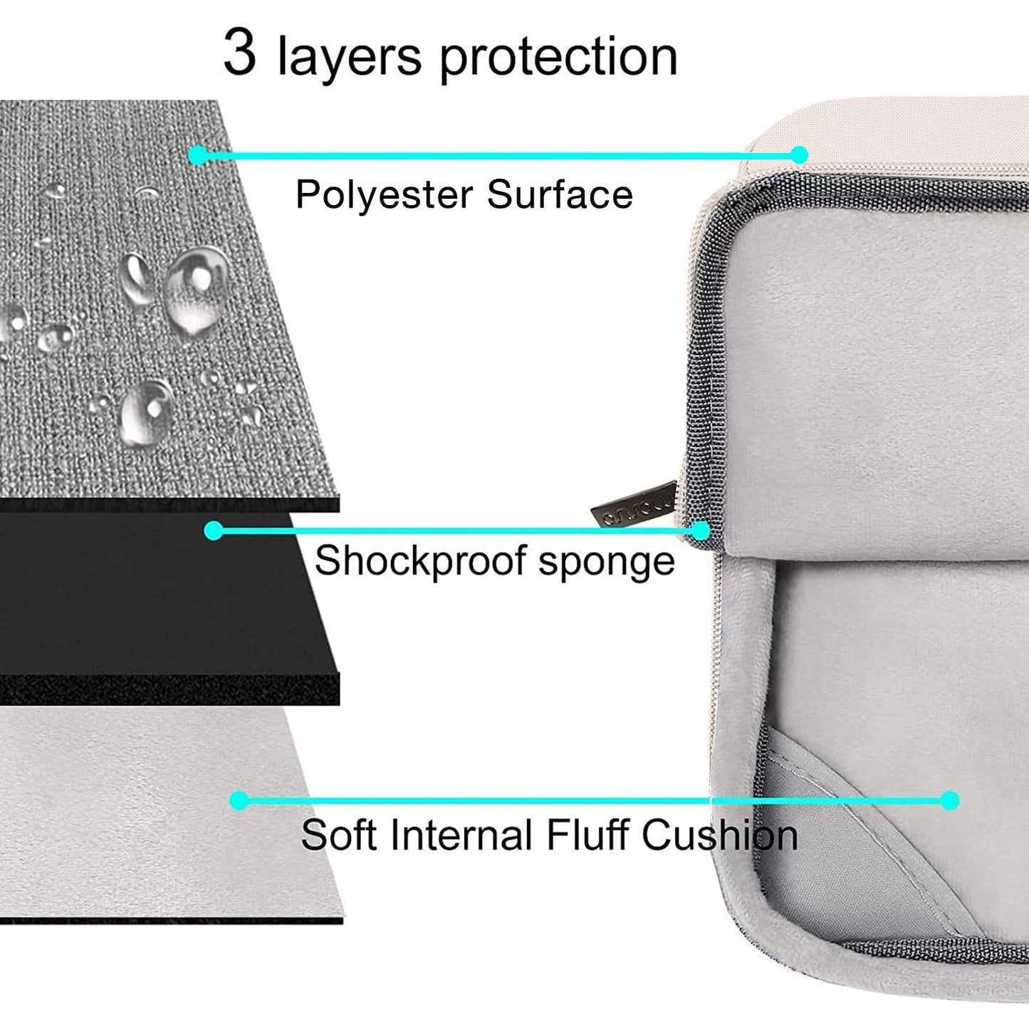 MOSISO Compatible with MacBook Air 13 inch Case M5 2026 M4 2025 M3 M2 2024-2022 A3449 A3240 A3113 A2681,Hard Shell&Sleeve Bag&Keyboard Skin&Webcam Cover&ScreenFilm for MacBook Air 13.6, Beige