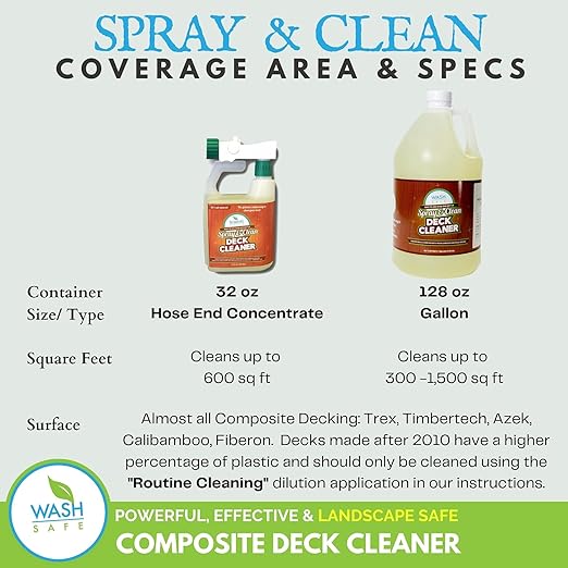 Wash Safeâ¢ SPRAY & CLEAN Commercial-Strength Composite Deck Cleaner | Remove Black Stains | Cleans Up to 1,500 sq. ft. | Deep Set Cleaning, 1 Gal.