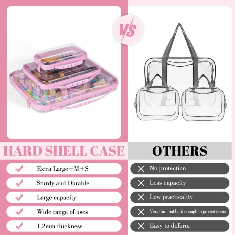 3PCS Extra Large Clear Hard Shell Zipper Case With Handle, 14.5 inch XL Hard Zipper Waterproof Pouch for Toiletries, Cosmetics,Toys, and Puzzles
