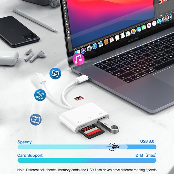 Denlane SD Card Reader for iPhone iPad Mac, Digital Camera Adapter to iPhone Lightning & USB C Dual Connector, Trail Camera Memory Card Viewer with SD/Micro SD/USB-A 3 Slot, No App Plug and Play