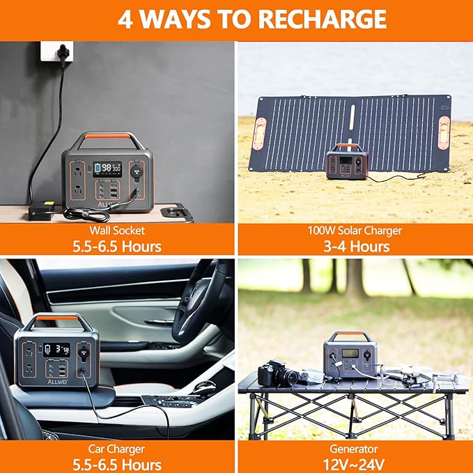 ALLWEI Portable Power Station 300W, 256Wh Solar Generator with 110V Pure Sine Wave AC Outlet,6 Output Ports,Backup LiFePO4 Battery Generator for Camping Outdoor Emergency Home (Solar Panel Optional)