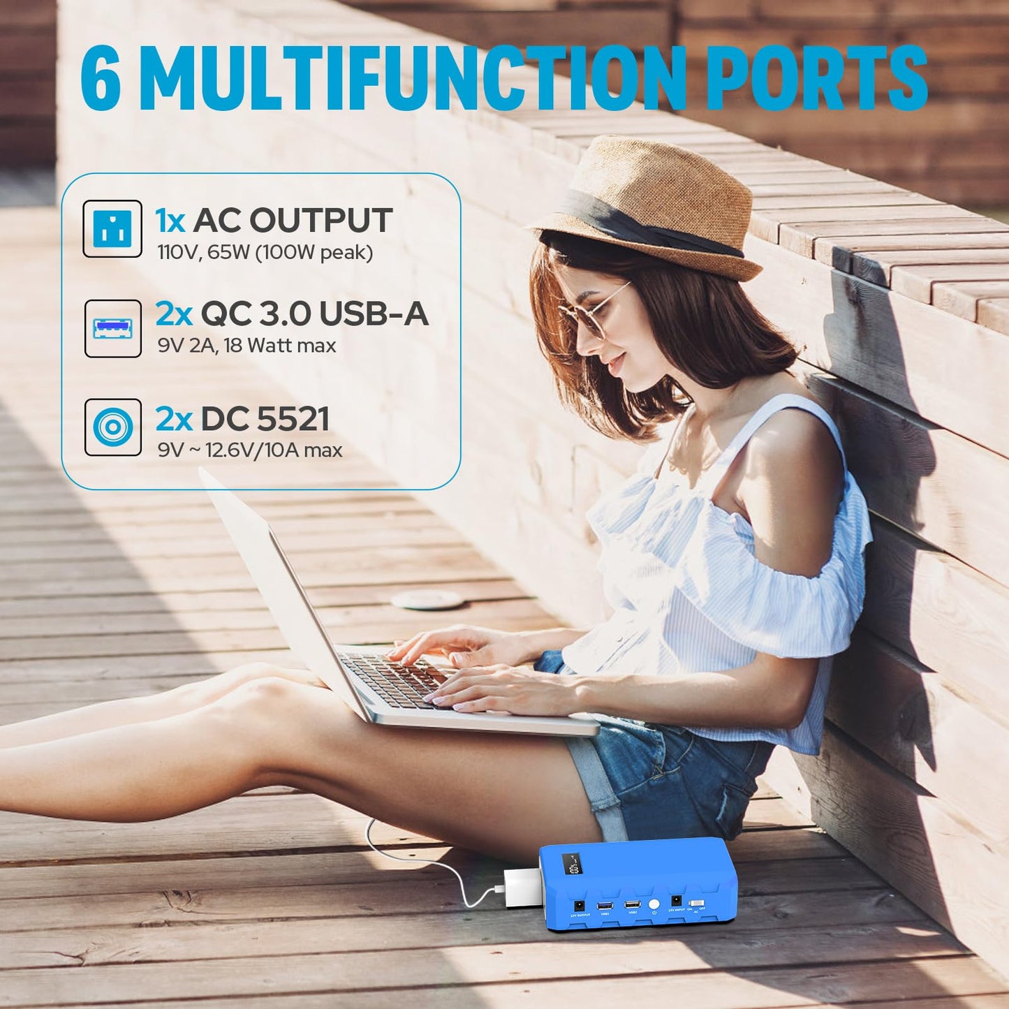 SinKeu Power Bank, 24000mAh with 110V AC Outlet Portable Laptop Battery Bank, 65Watt Portable Power Charger for iPhone 15, Outdoor Camping and Home Office Hurricane Emergency