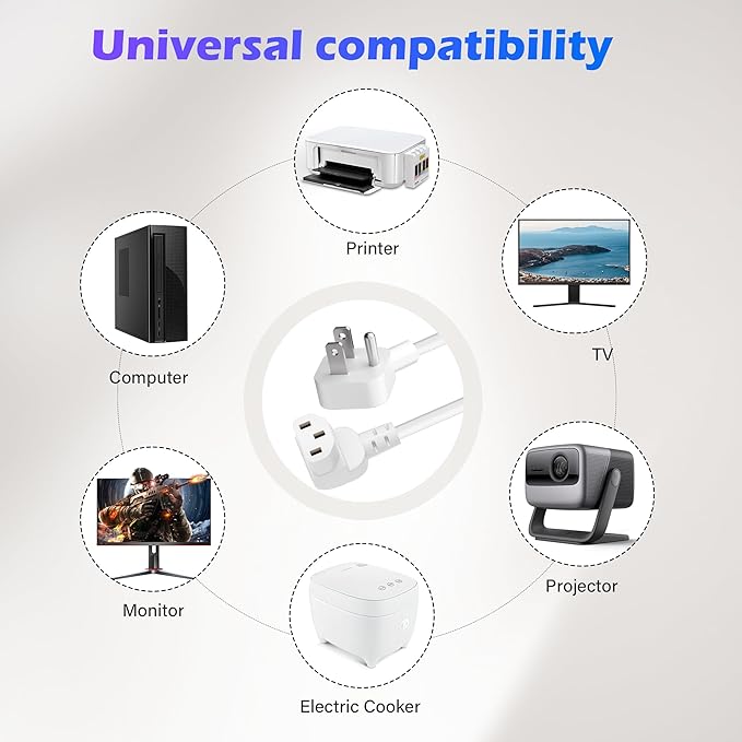 Adoreen 15 Ft Computer TV Replacement Power Cord White, Low Profile Flat Plug to 90 Degree Angled L-Shaped 18AWG 3-Prong AC Universal Power Supply Cable for Printer, PC, Monitor TV LCD, ETL+Ties