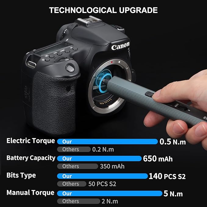 STREBITO 155 in 1 Electric Screwdriver Set, Small Electric Screwdriver Cordless with 140 S2 Magnetic Bits, Electronic Power Screwdriver Repair Tool Kit for RC, Computer, PC Building, Laptop