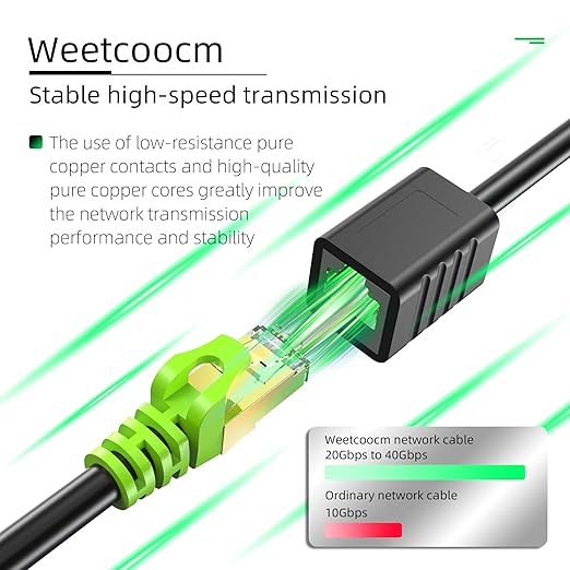 Weetcoocm Ethernet Extension Cable 65ft, Network Cat6a Extension Patch Cable RJ45 Cords Shielded Male to Female Connector (65FT)