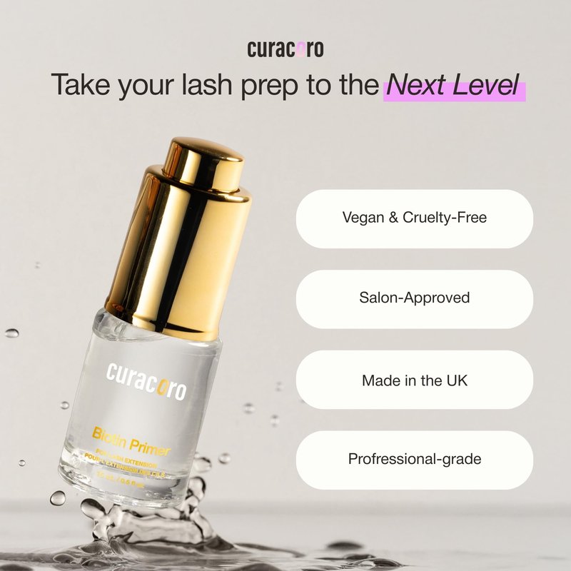 Curacoro Biotin Lash Primer for Lash Extensions, Removes Oils & Residue, Accelerates Glue Curing, Longer Retention (15ml)