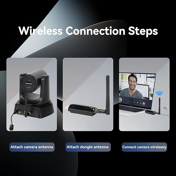TONGVEO Wireless AI PTZ 20X Camera System with Auto Tracking Built-in Receiver & Bluetooth Speakerphone, 5.8GHz 1080P 60fps Conference Camera for Church Zoom, OBS Meetings