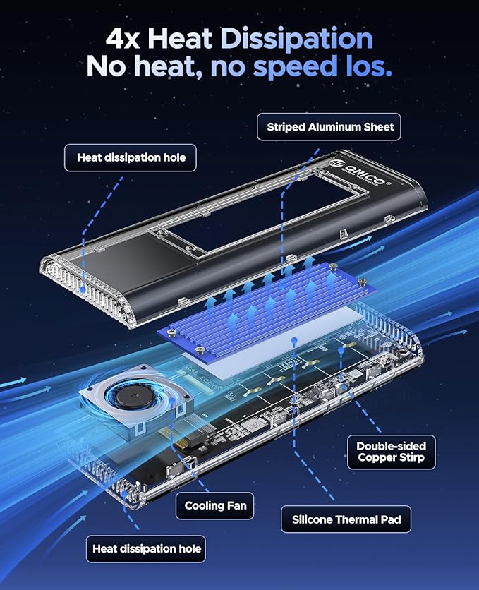 ORICO 40Gbps M.2 NVMe SSD Enclosure with Built-in Cooling Fan, Tool-Free, Support 2230 2242 2260 2280(M Key), Compatible with Thunderbolt 4/3 USB4/3.2-TCM2U4-BLUE