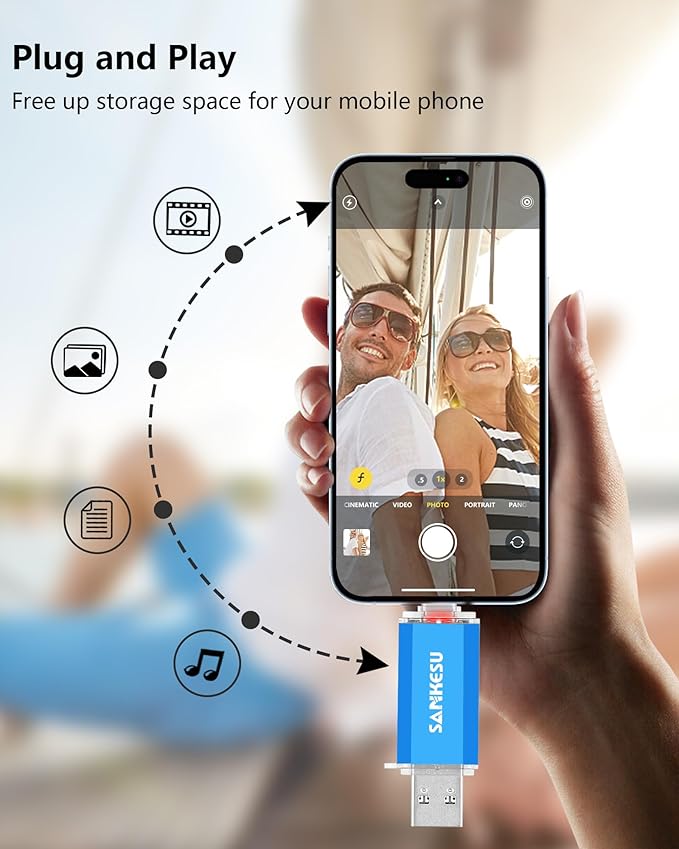 SANKESU USB C Flash Drive 256GB Thumb Drive for Android Phone USB 3.1 Type-A & Type-C Dual OTG Photo Storage Memory Stick Compatible with PC Laptop Macs Smartphone Tablet