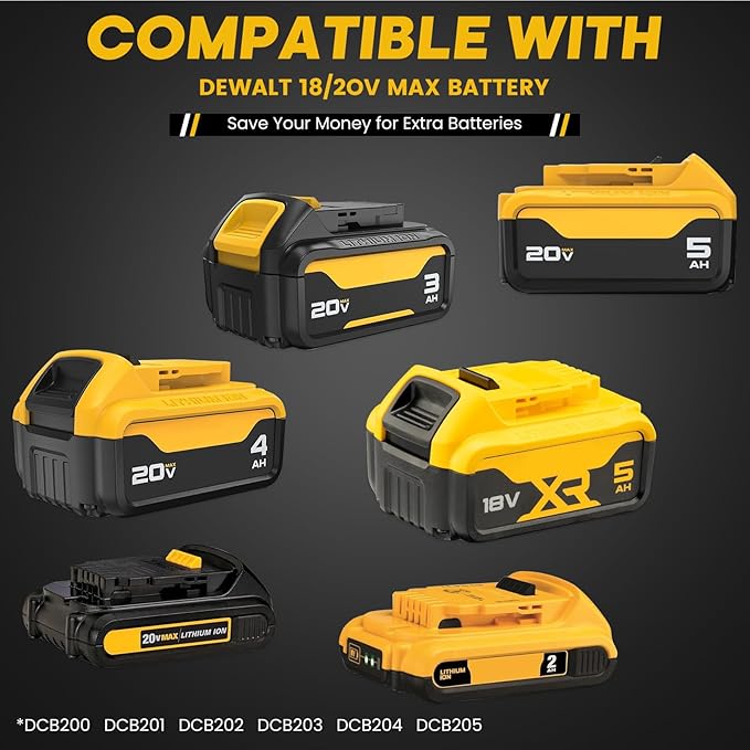 QuliMetal Cordless Leaf Blower Compatible with Dewalt 20V Max Battery, 500CFM/150MPH Electric Leaf Blower Cordless, 6 Speed Modes, Battery Powered Blowers for Lawn Care, Yard (Tool Only)