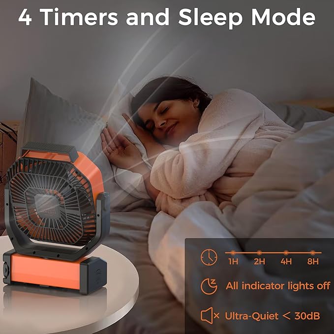 Camping Fan with Light - 20000mAh Rechargeable Battery Tent Fan, 112Hrs Max, 8 Speeds, Digital Display, Timer, Auto Oscillation, 270° Pivot & Hook for Garage, RV, Hurricane, Co-Branded with MORECORE