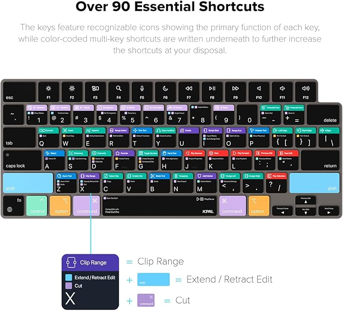 JCPal Final Cut Pro Shortcut Guide Keyboard Cover for Apple MacBook Pro 14 inch / 16 inch (M1–M5), MacBook Air 13 inch / 15 inch (M2–M5) and MacBook Neo (US–Layout)