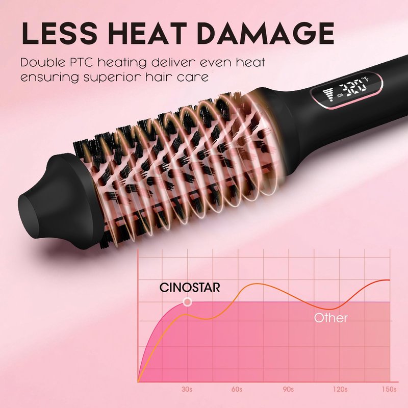 CINOSTAR Updated Version Heated Round Brush for Blowout Look Volumizer, 1.5 inch Styler Tool, 6 Temps Ionic Thermal Brush, Fast Heating, Dual Voltage for Travel, Purple