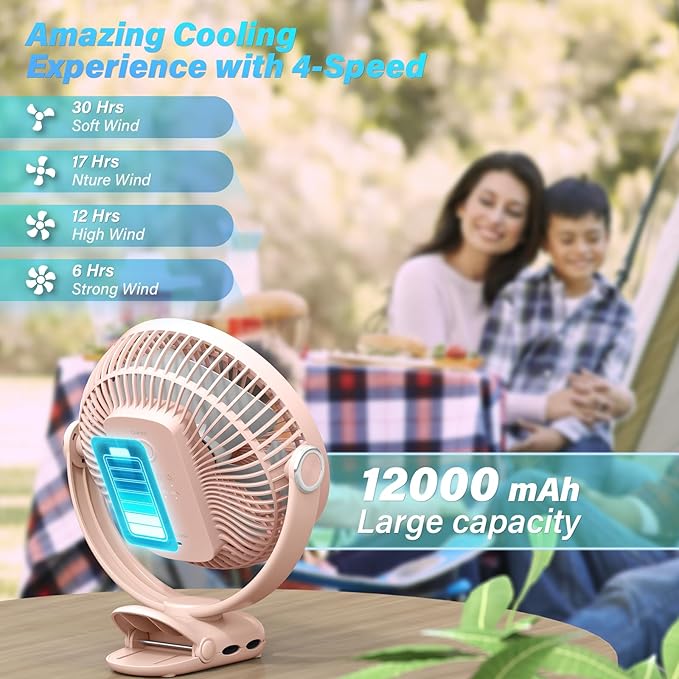 BIVBTP 12000mAh Clip on Fan 30H Longest Runtime, 8in Portable Fan Rechargeable, Ultra Quiet with Heavy-Duty Clamp, USB Desk Fans for Golf Cart,Office Desk, Treadmill, Camping, Bedroom
