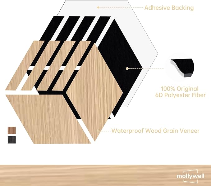 Mollywell Acoustic Panels, PVC Wood-Grain, 14x12 Inch Hexagon Carved Sound Proof Wall Tiles, Self-Adhesive High Density Felt for Home Theater/Studio/Office Echo Reduction, 12 Pack Natural Oak, S4