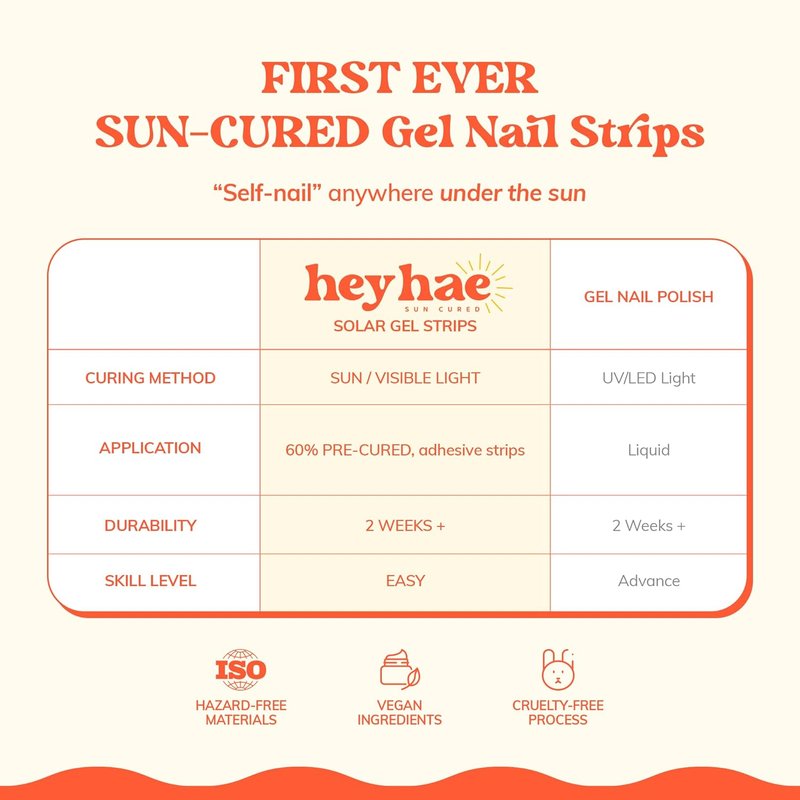 Semi Cured Gel Nail Strips - Easy Apply & Remove | Fall Gray Solid | 28 Strips, Prep Pads & Nail File Included