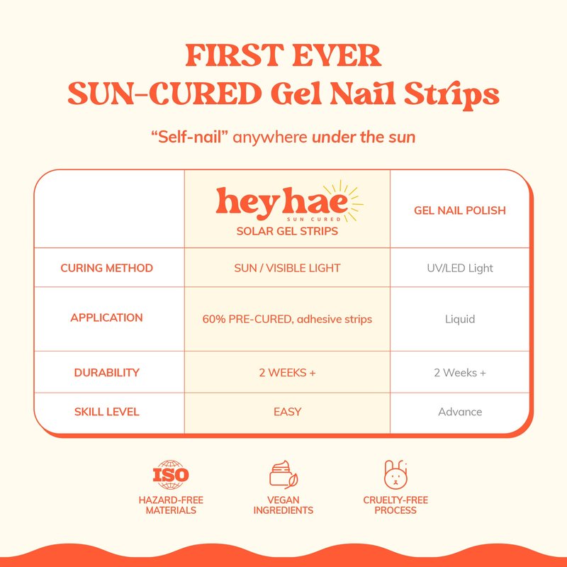 Heyhae Semi Cured Gel Nail Strips | No LED Lamp Needed | Summer, Aura, Pink | Easy Apply & Remove, Salon Quality |Includes 28 Strips, 1 Prep Pads,Nail File&Wooden stick-Hey, Shining Just for Me?