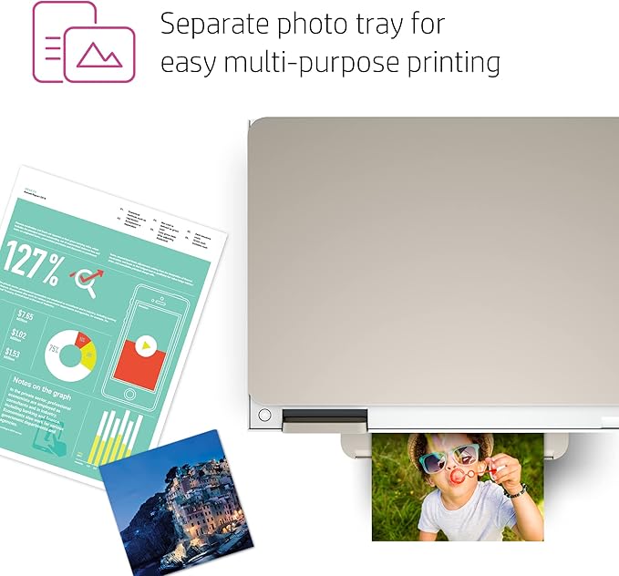 HP Envy Inspire 7255e Wireless Color Inkjet Printer, Print, scan, copy, Easy setup, Mobile printing, Best-for-home, 3 month Instant Ink trial included, AI-enabled (1W2Y9A)