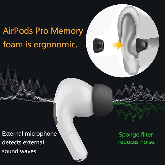 KASOTT Upgraded Memory Foam&Silicone Hybrid Ear Tips for AirPods Pro 1st & 2nd Gen,Ultra-Comfort,Anti-Slip Eartips,Perfect Noise Reduction,Fit in The Charging Case,3 Pairs(Black, Small)