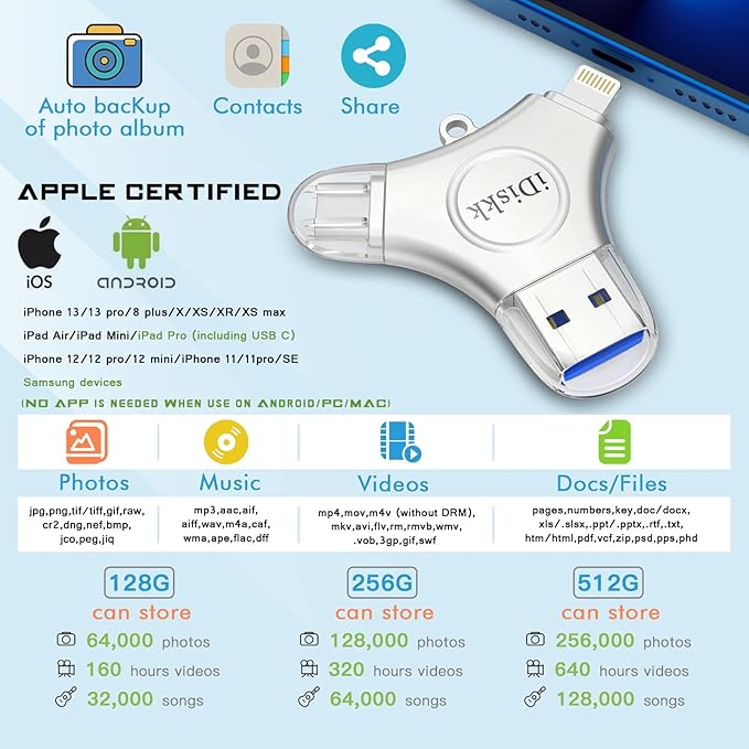 iDiskk 256GB MFi Certified USB Flash Drive for iPhone 14/15/16/17, USB C Photo Stick for iPad Pro Android Samsung, iPhone Memory Storage to auto Backup Videos/Photos/Files for iPhone/Android Phone/PC