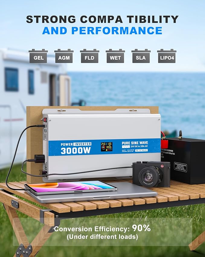 ASMONTRIC 3000W Pure Sine Wave Power Inverter 24V DC to 120V AC Converter 6000 Watt Peak Power Multi-Display Screen with 2 GFCI Outlet 30W USB and 18W Type-C for Car RV Truck Boat Off-Grid, Gray Blue