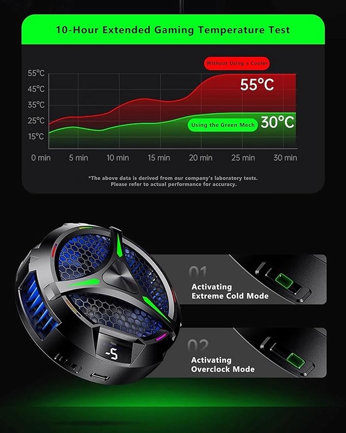 ACEDAYS Magnetic Cooler for iPad,Tablet Cooler for ipad/Surface pro/Samsung Tab,Universal Radiator with Temperature Display for Mobile Gaming,Tiktok Live Streaming (Green Mech)