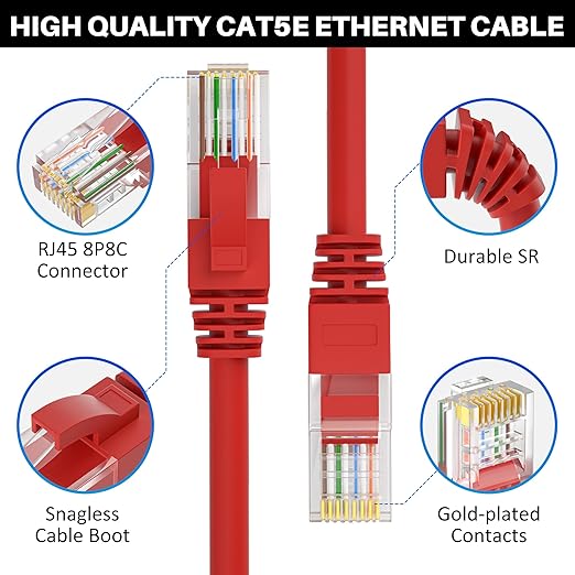 Kxable Cat5e Ethernet Cable 125 FT, Cat 5e Internet Cable, Red Snagless Patch Cord, Flexible, Network, LAN, PoE, Standard RJ45 Connector for PC, Server, Router, Modem, TV, PS5 - with 15 Cable Ties