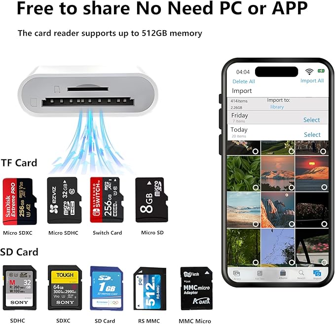 USB C SD Card Reader for iPhone 15/16/17, Dual Card Slots Micro SD Card Reader USB C Support SD and TF Memory Card Adapter, Trail Camera Viewer Memory Card Reader for iPhone 17/iPad/MacBook